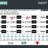 養(yǎng)豬場西門子版環(huán)控器風(fēng)機(jī)水簾變頻通風(fēng)小窗氨氣卷簾電機(jī)雨雪檢測