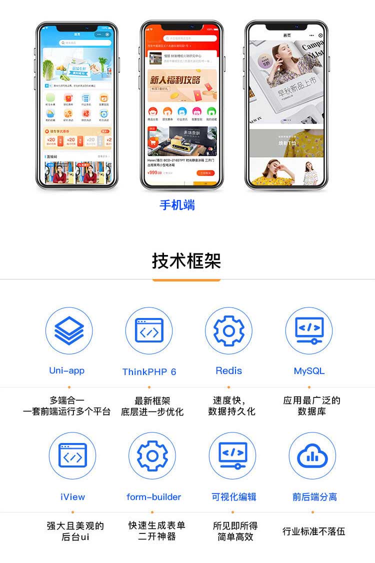 門店級商城系統(圖3)